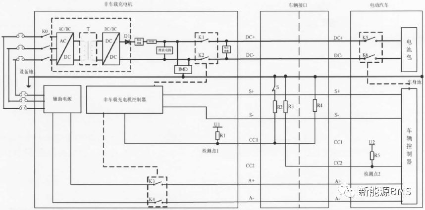 你知道BMS有哪些内外部的唤醒信号吗w6.jpg