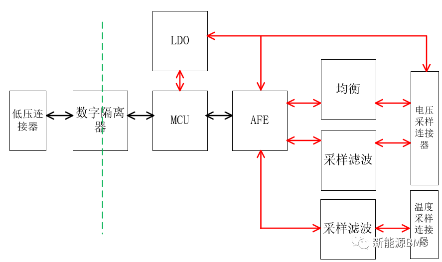 浅析特斯拉Model S的采样板（中）w2.jpg