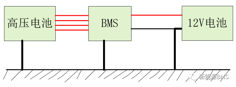 简单聊聊电池系统内部的电位均衡w9.jpg