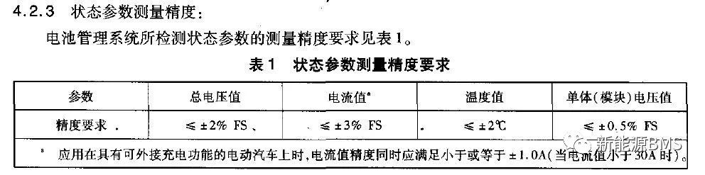 BMS选用什么样的电池模拟器w2.jpg