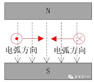 （三）继电器粘连检测：一种常见的检测方案举例w1.jpg