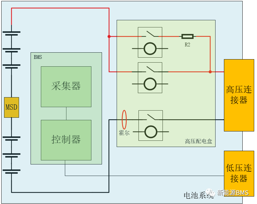 （三）继电器粘连检测：一种常见的检测方案举例w3.jpg