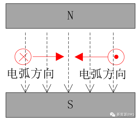 （二）继电器粘连检测：磁吹灭弧和辅助触点反馈w5.jpg