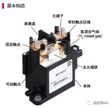 （一）继电器粘连检测：触点熔焊的几个原因w2.jpg