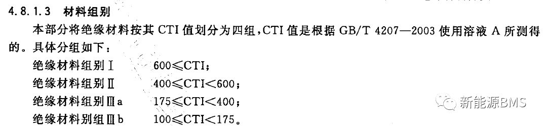 BMS里面的安规设计：电气间隙与爬电距离（下）w3.jpg