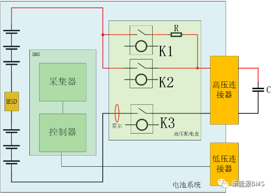 BMS涉及到的高压电路概览w3.jpg