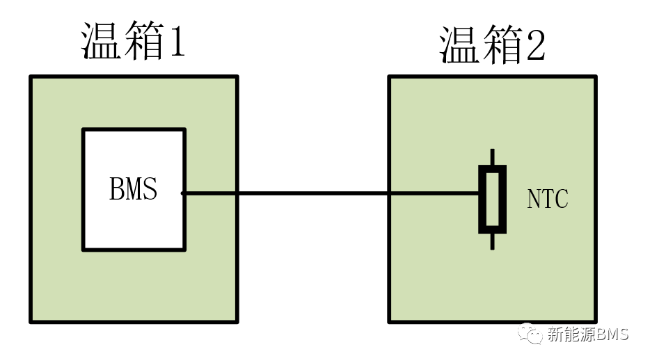 温度采样电路的几个关键点w3.jpg