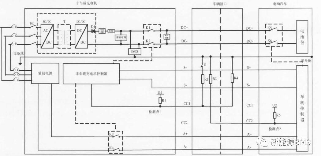 说说直流充电接口与控制导引电路w5.jpg