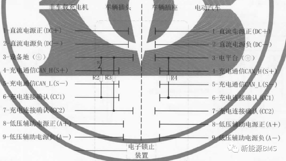 说说直流充电接口与控制导引电路w4.jpg