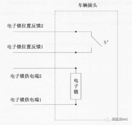 说说直流充电接口与控制导引电路w7.jpg