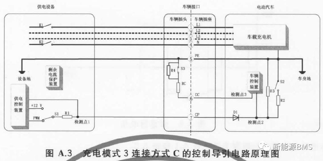 说说交流充电接口与控制导引电路w5.jpg