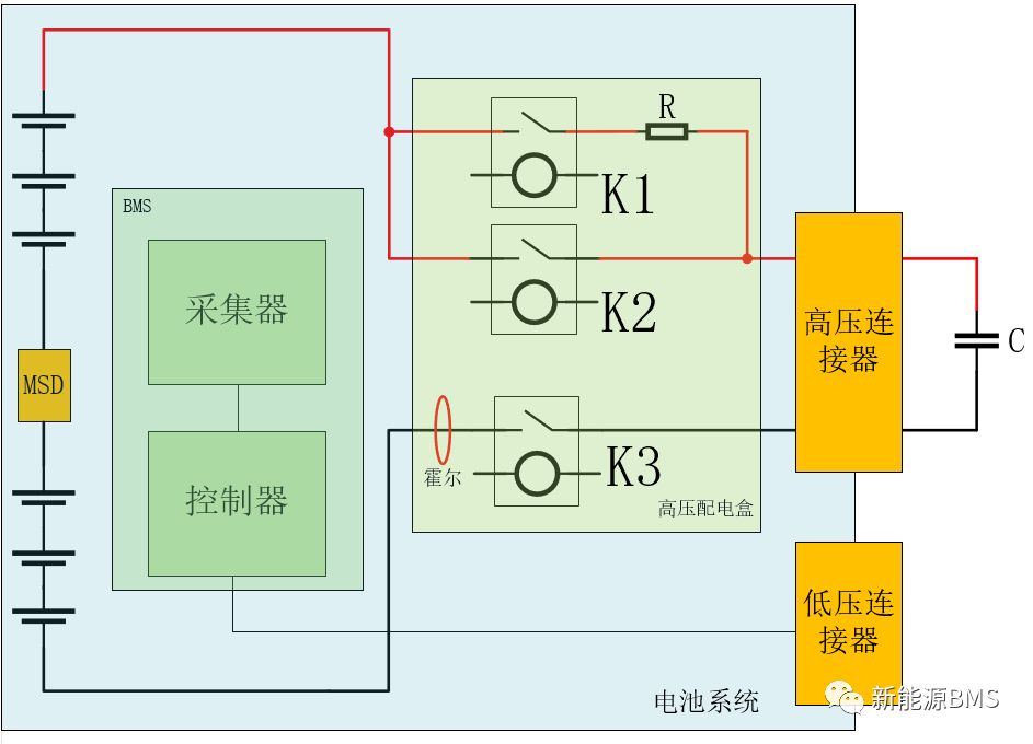 说一说预充电路与预充电阻（上）w1.jpg