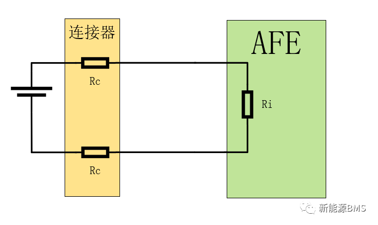 影响AFE采样精度的因素---电阻w2.jpg