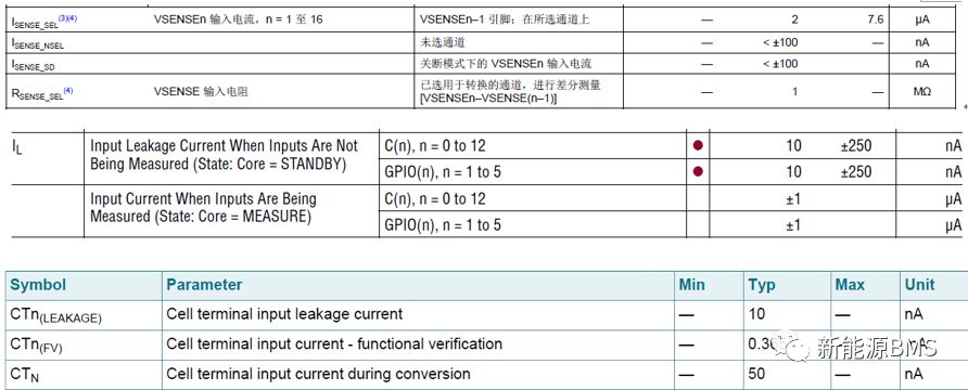 影响AFE采样精度的因素---电阻w6.jpg