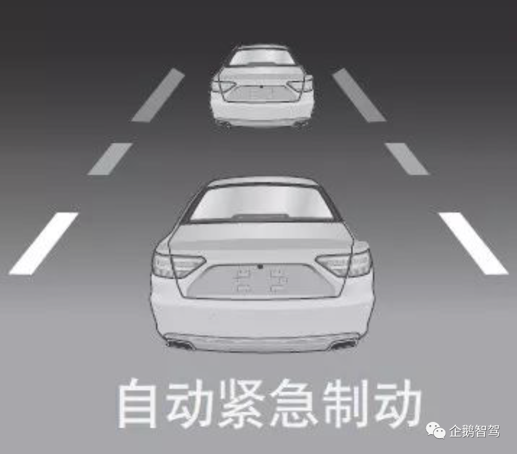 AEB-自动紧急制动系统简介w17.jpg