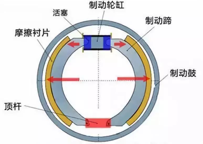 自动驾驶汽车线控技术深度解析w6.jpg