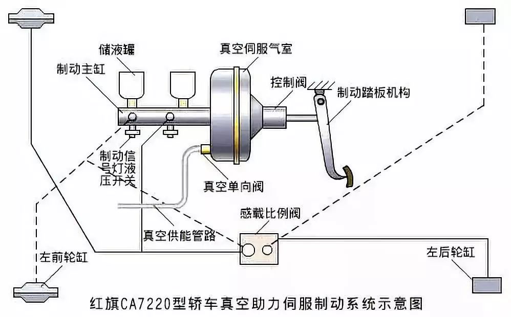 自动驾驶汽车线控技术深度解析w4.jpg