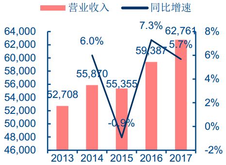 详解汽车主控+功能芯片及汽车芯片产业格局w27.jpg