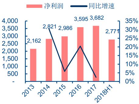 详解汽车主控+功能芯片及汽车芯片产业格局w56.jpg