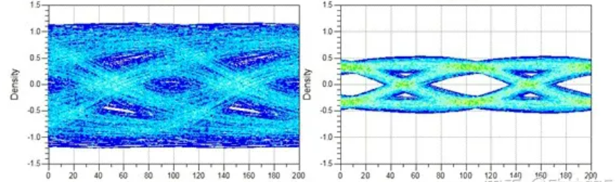 ADAS-车载SerDes技术探索w7.jpg