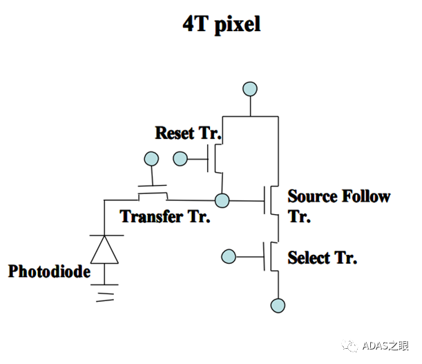 ADAS-可见光相机之Cmos Image Sensorw11.jpg