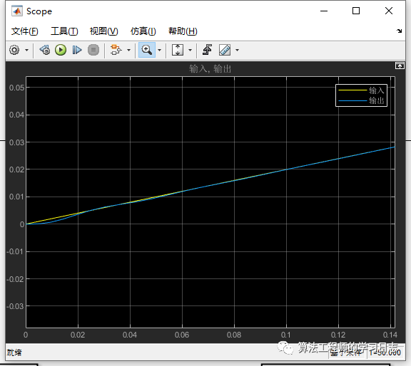 滑模控制器理论推导和matlab/simulink实例分享w16.jpg