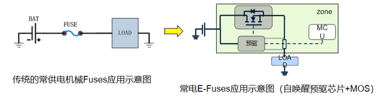 联合汽车电子发布基于TC389的域控制器w6.jpg