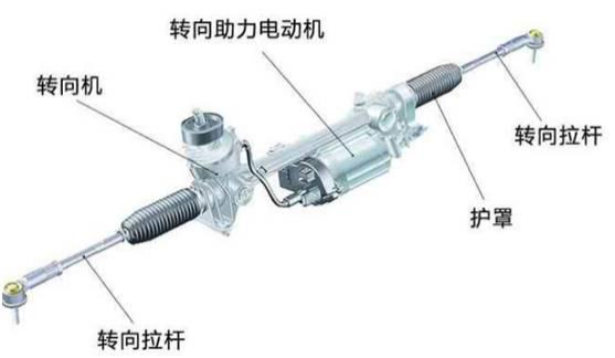 深度：线控底盘五大核心系统w9.jpg