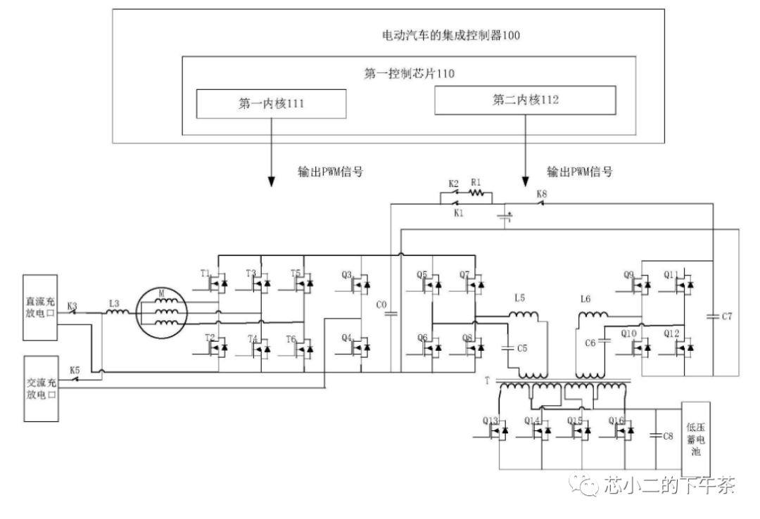 比亚迪多合一电控及MCU需求w4.jpg