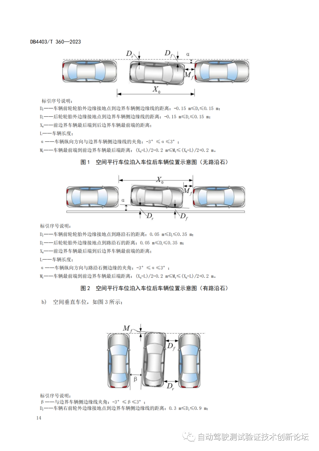 DB4403 T 360-2023 智能网联汽车自动泊车系统技术要求w19.jpg