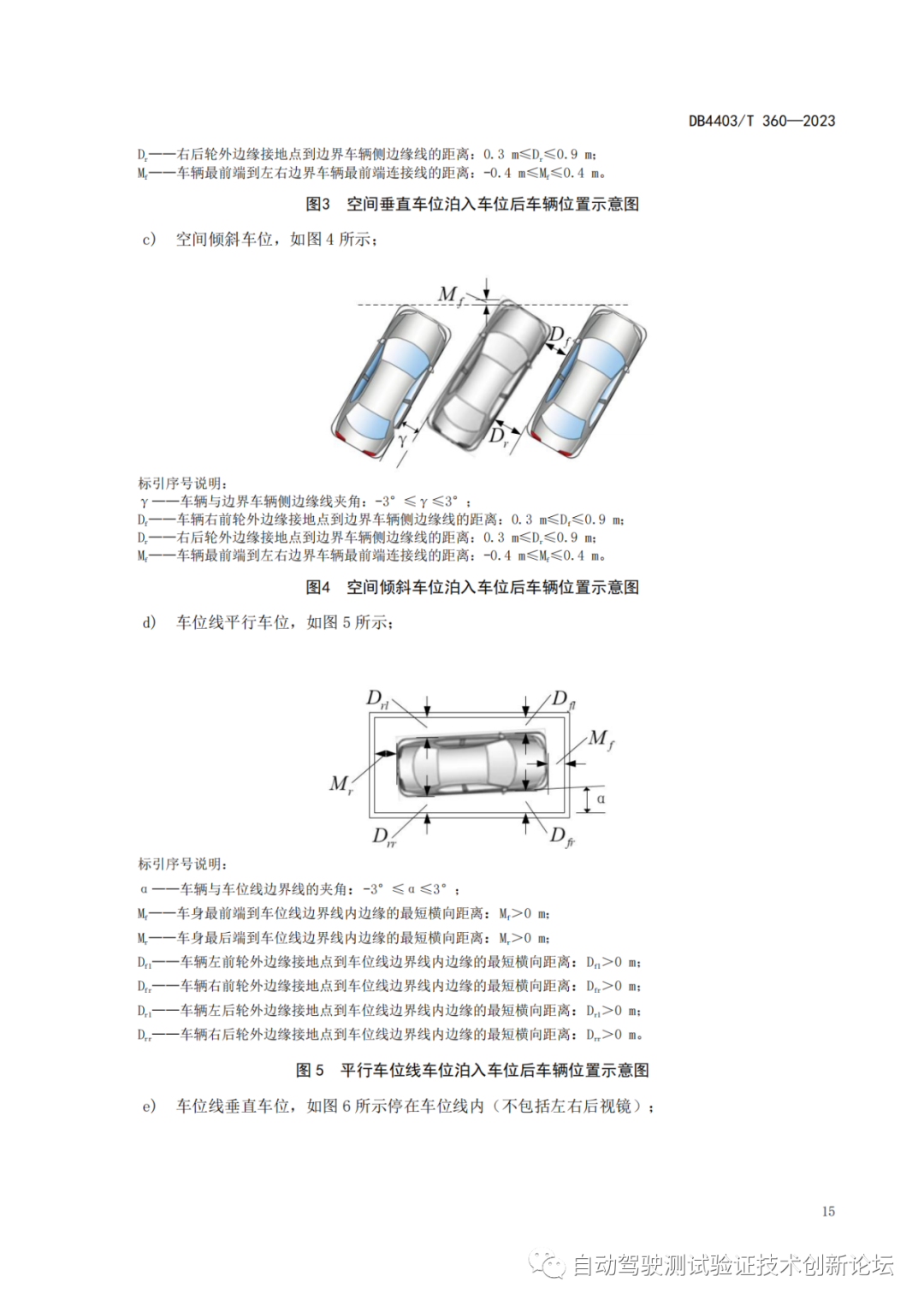 DB4403 T 360-2023 智能网联汽车自动泊车系统技术要求w20.jpg