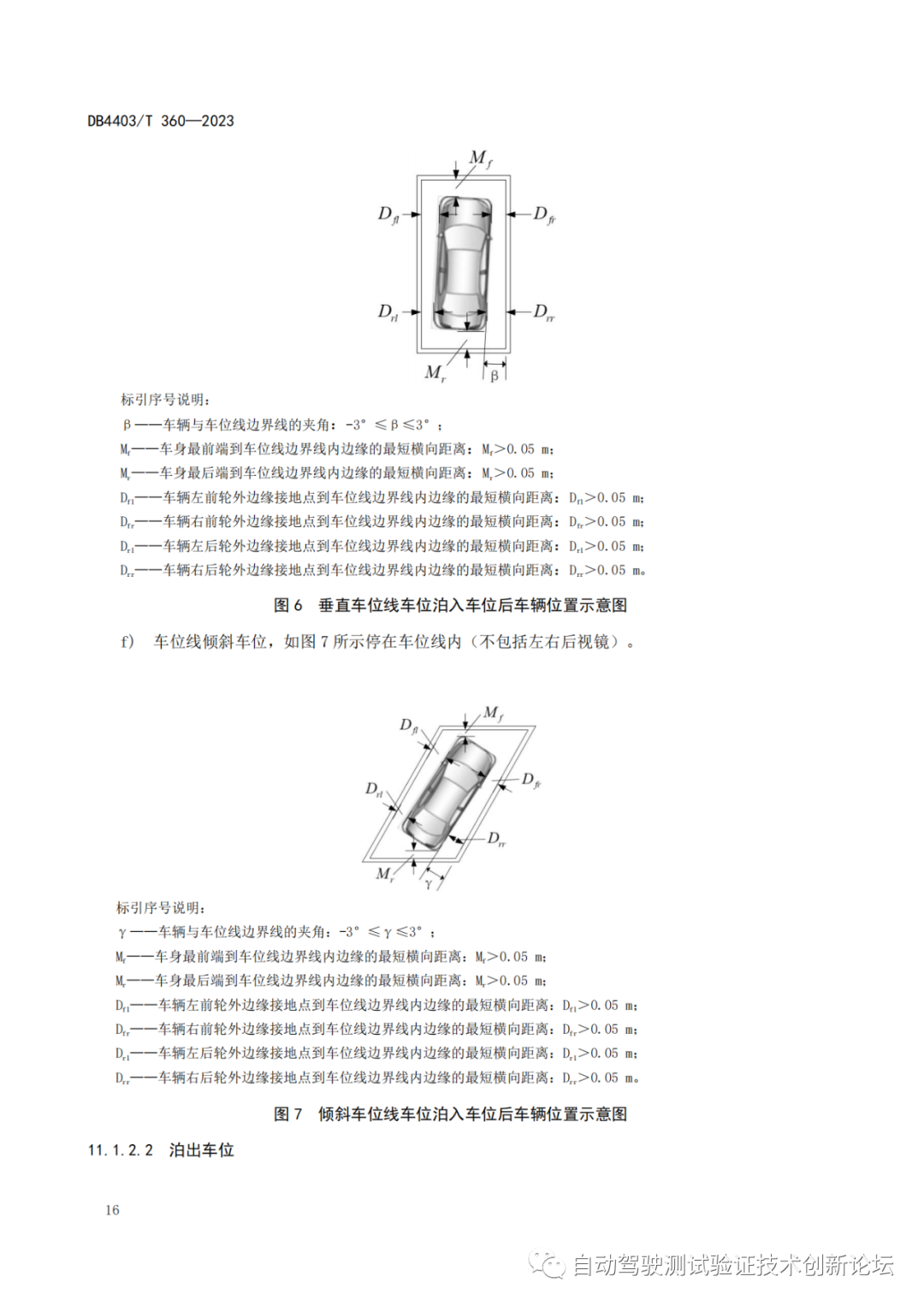 DB4403 T 360-2023 智能网联汽车自动泊车系统技术要求w21.jpg