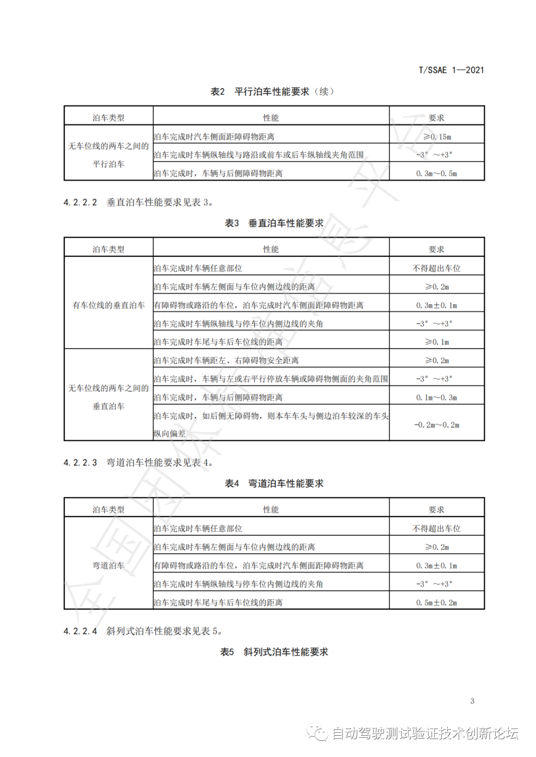 T/SSAE 自动泊车系统性能要求及测试规程w8.jpg