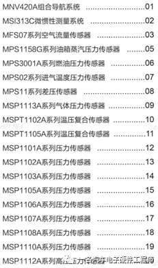 我所接触的国产汽车芯片厂家w14.jpg