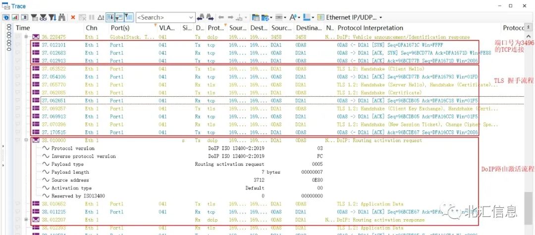 基于TLS DoIP测试开发实践w6.jpg