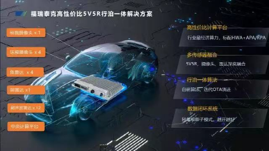 2023上海车展：域控解决方案盘点w8.jpg