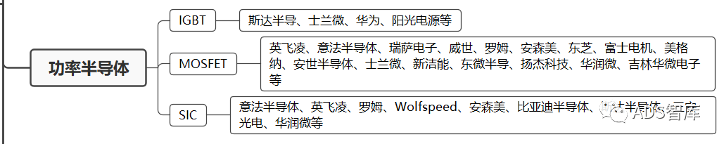 万字长文聊聊“车规级”芯片，你想知道的在这里吗？w18.jpg