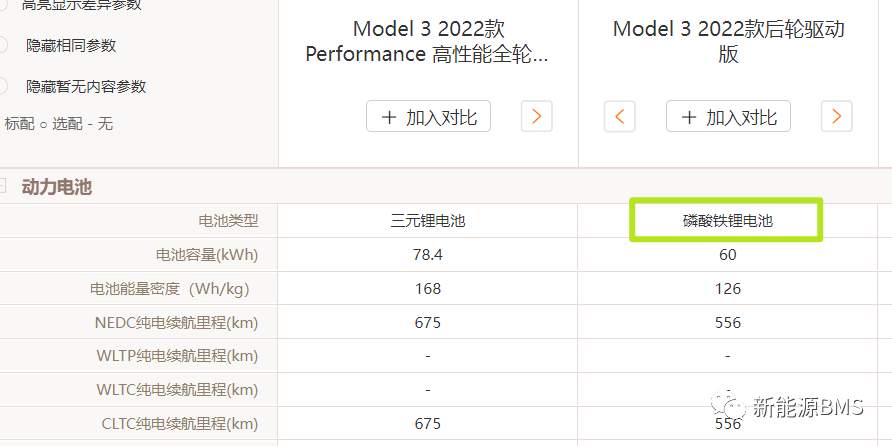 MODEL 3的BMS采样板设计方案详解w1.jpg