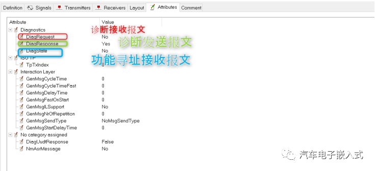 DBC文件格式错误导致Davinci Configurator报错问题总结w9.jpg