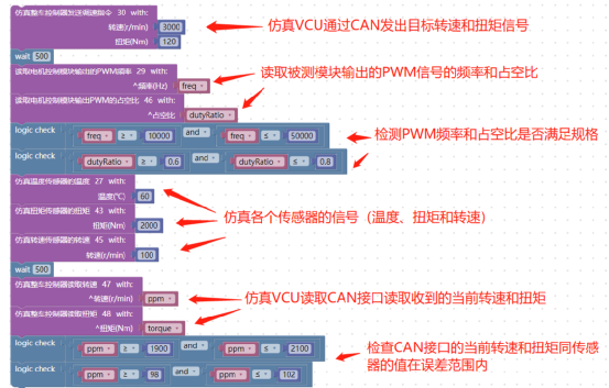 如何进行HIL自动化测试--介绍一款HIL自动化测试工具w19.jpg