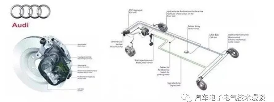五万字读懂汽车线控制动系统w16.jpg