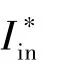 五万字读懂汽车线控制动系统w26.jpg