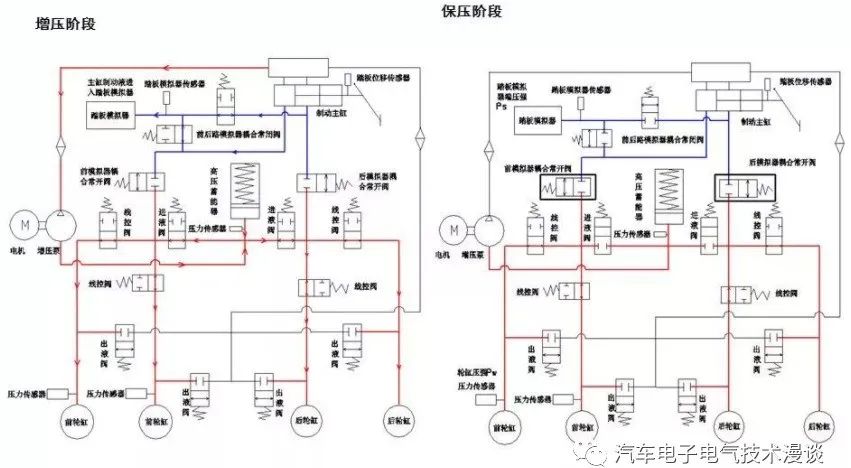 五万字读懂汽车线控制动系统w42.jpg