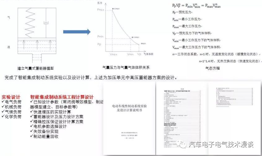 五万字读懂汽车线控制动系统w43.jpg