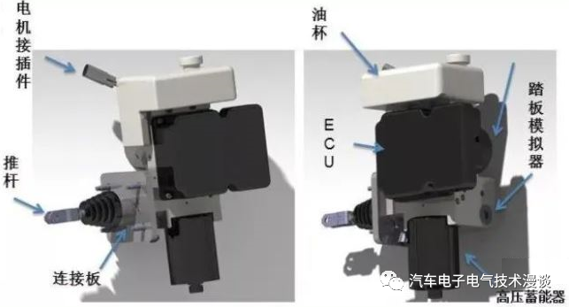 五万字读懂汽车线控制动系统w49.jpg