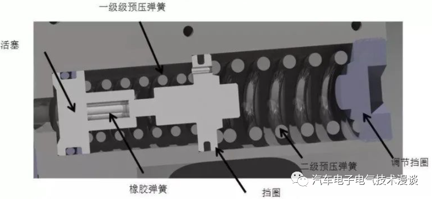 五万字读懂汽车线控制动系统w50.jpg