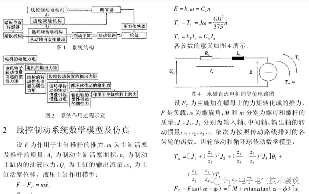 五万字读懂汽车线控制动系统w69.jpg