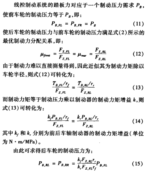 五万字读懂汽车线控制动系统w99.jpg