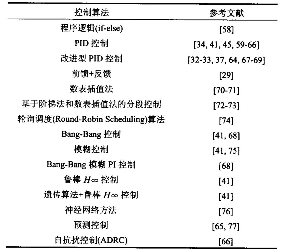 五万字读懂汽车线控制动系统w104.jpg