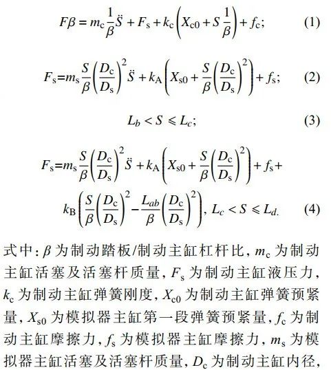 五万字读懂汽车线控制动系统w112.jpg